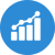 funding options with cdap in La Prairie